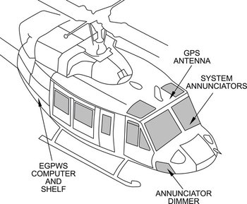 Bell 412EP EGPWS Kit w/Interface to KMD 550/850 and Avidyne EX600 displays (Provisions Kit)