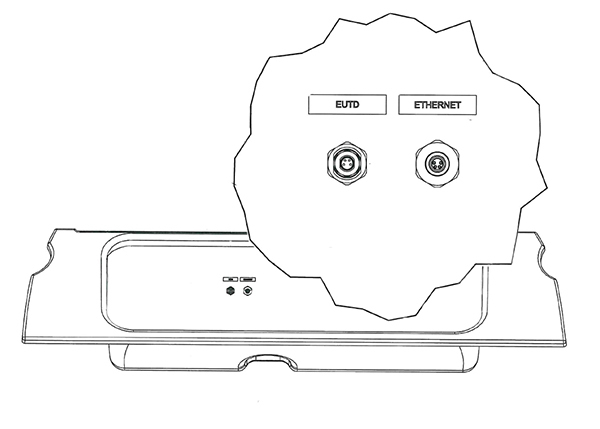 Hatbin Disconnect - Allows the installation of a connections to the EUTD and OBCU so the RADS Tracker and Laptop can be hooked up for maintenance without removing the Hatbin.