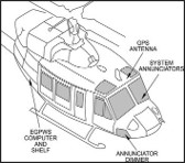 Bell 412EP EGPWS Kit w/Interface to PRIMUS 440/660/880 (Provisions Kit)
