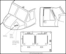 Bell 212, 412, 412EP S/N 36087-36190 Passenger HEEL System (Over Water Kit)