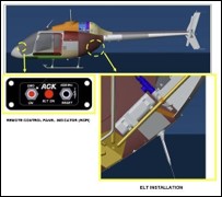 Bell 505, Emergency Locator Transmitter