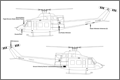 ENHANCED HOVER HOLD KIT