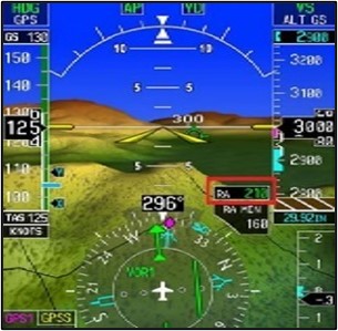 Bell 206 Series, Radar Altimeter Antenna Mount Kit